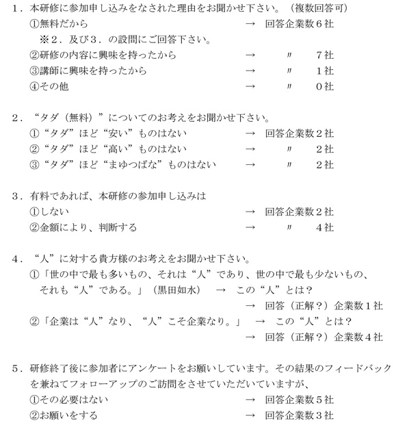 平成２７年度新入社員研修会アンケート