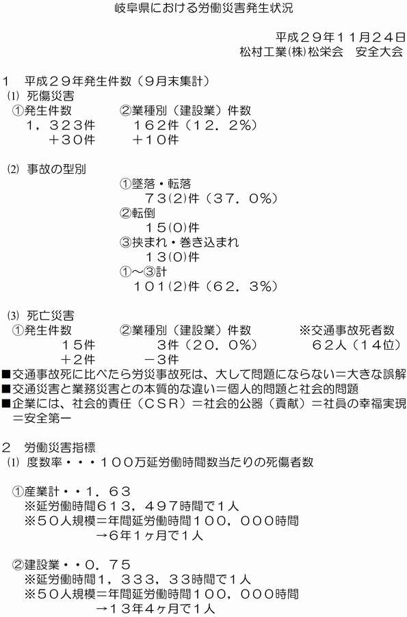 岐阜県における労働災害発生状況